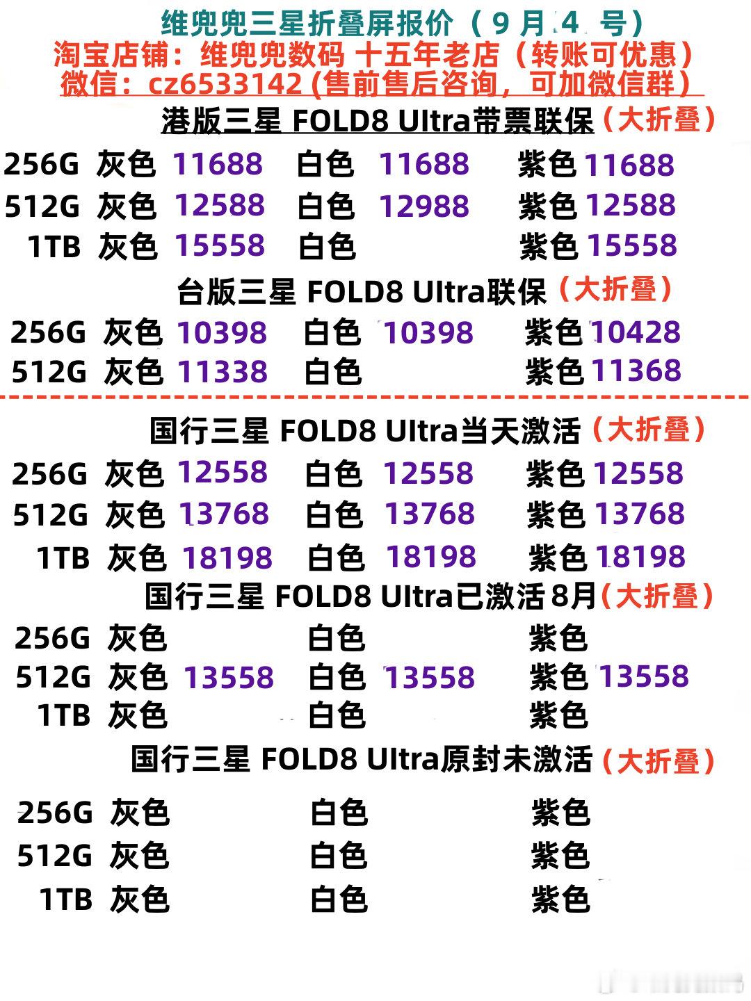 新款三星折叠屏FOLD8（9月4号报价）
新款三星折叠屏FOLD8系列，国行当天激活现场拍摄视频。港版单卡，不支持国内ESIM，国行单卡可支持国内ESIM，港版国行都可支持全国联保
#三星[超话]##三星zfold8﻿##三星手机##三星zfold8ultra# 
十五年老店，T B：维兜兜数码 ​​​