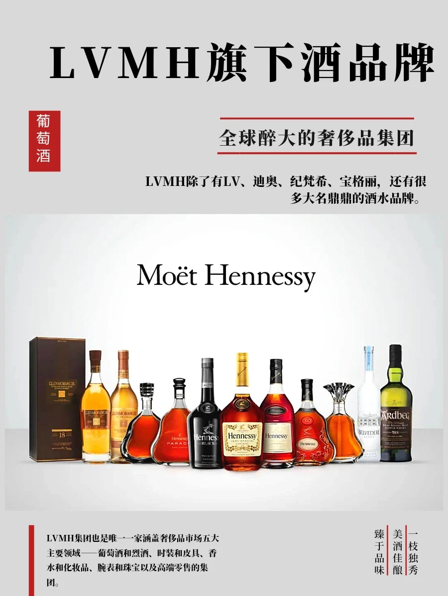 干货收藏｜全球醉大奢侈品集团下的酒水品牌