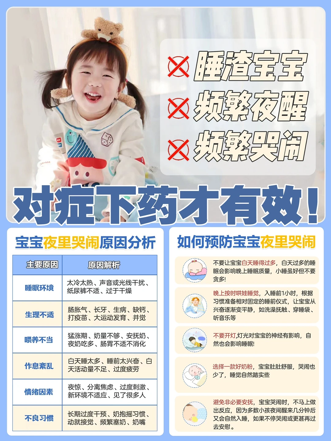 宝宝频繁夜醒老折腾❓对症下药才有效‼️