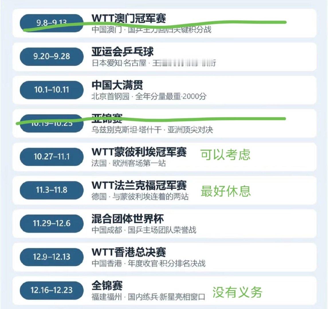 2026年剩下的四个月，保重圆体[祈祷][祈祷][祈祷] ​