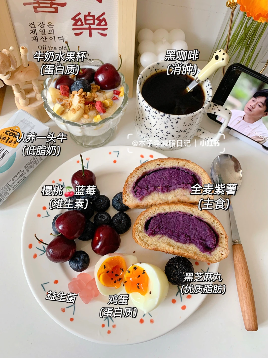 一定要瘦到85|为啥叫你减脂就那么难⁉️