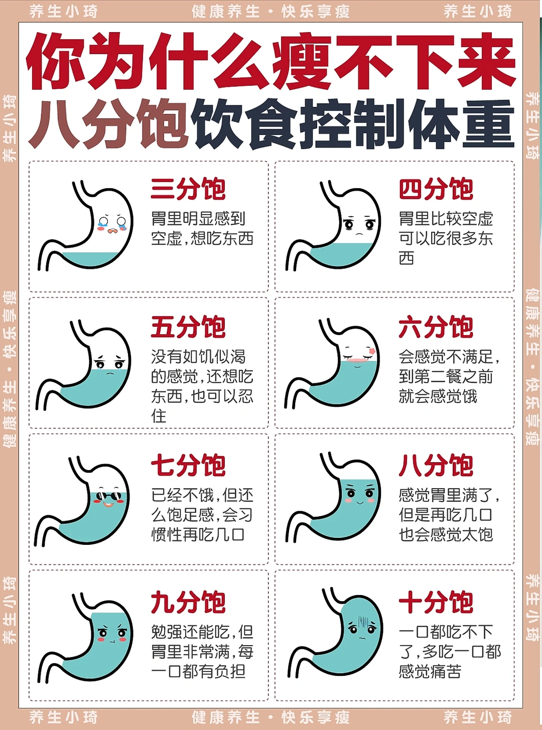 你瘦不下来的原因｜吃饭不吃撑，八分饱最好！