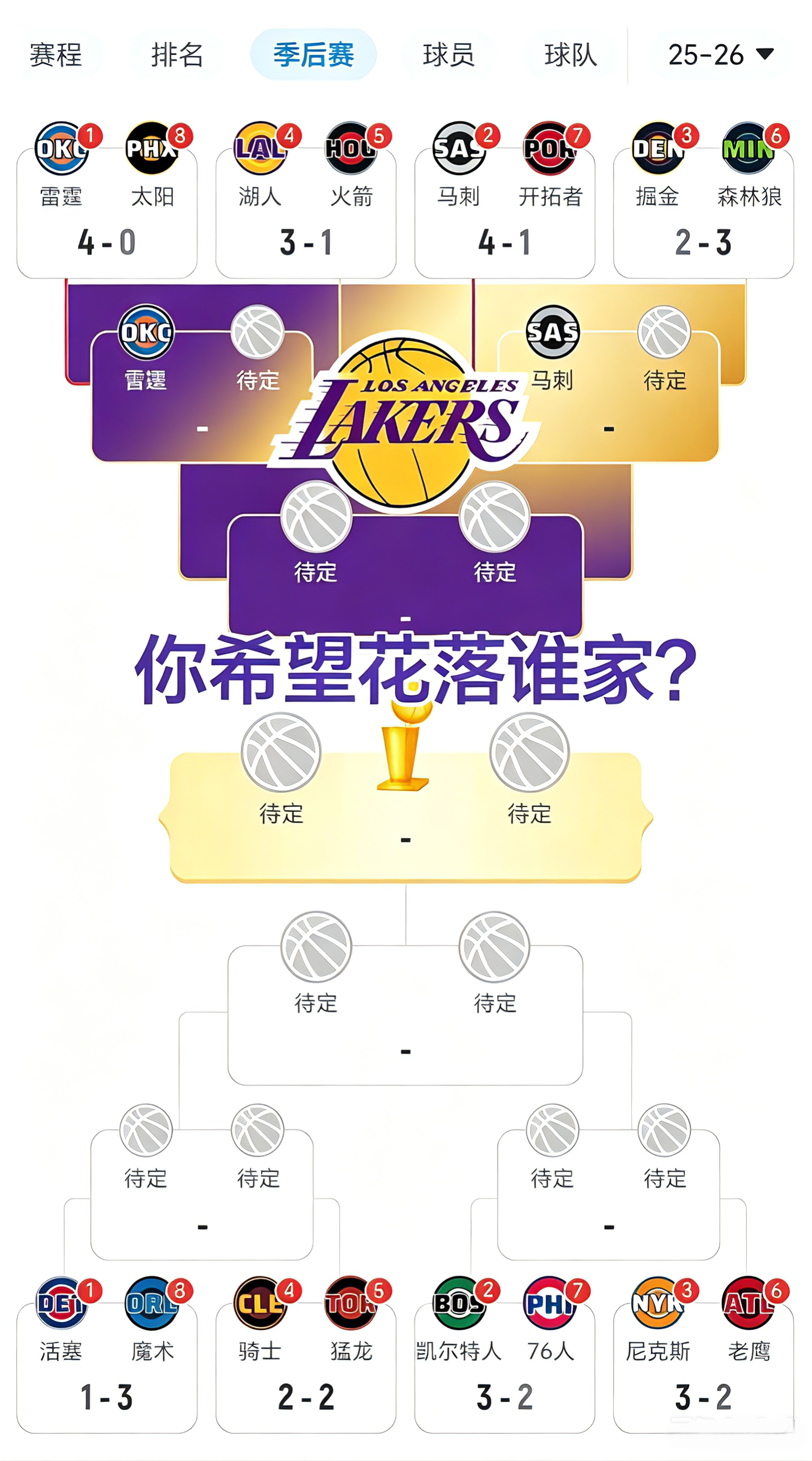 今年花了谁家？ 一起喊出那五个字！！