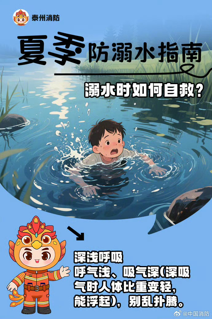 【#暑期玩水千万别掉以轻心# 】夏日玩水欢乐多多，溺水风险别忽视！ 整理好全套防溺水干货，先守牢“六不准则”：不私自下水、不结伴野泳、不去陌生水域、无师长陪同不下水、远离无安保野外水域、不贸然徒手救人。不慎落水或遇见他人遇险该怎么办？戳图学习，转发家人朋友，平安度过盛夏～ ​