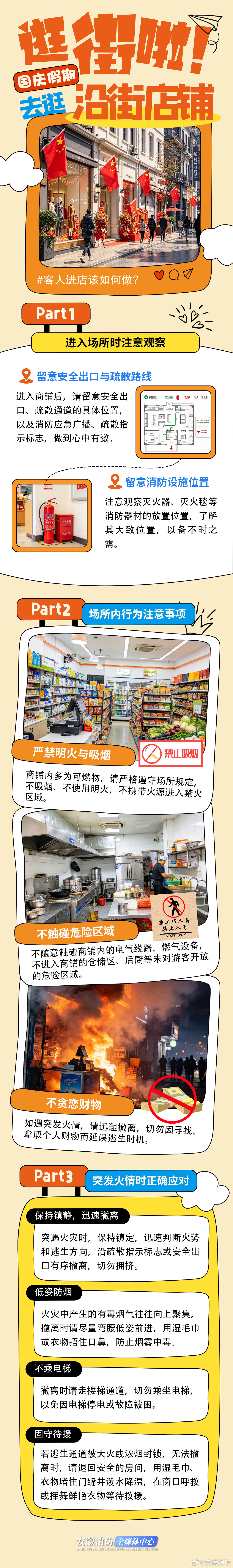 【客人走进沿街店铺的时候该如何做？】进商铺先看安全出口、疏散路线和灭火器位置；不吸烟、不用明火，不碰电气燃气，不闯后厨仓储。遇火情保持镇静，不贪财物，低姿捂口鼻，走楼梯不乘电梯；通道被封就退回房间，堵门缝泼水，窗口呼救待援。转发提醒！#节假日消防安全提示# ​
