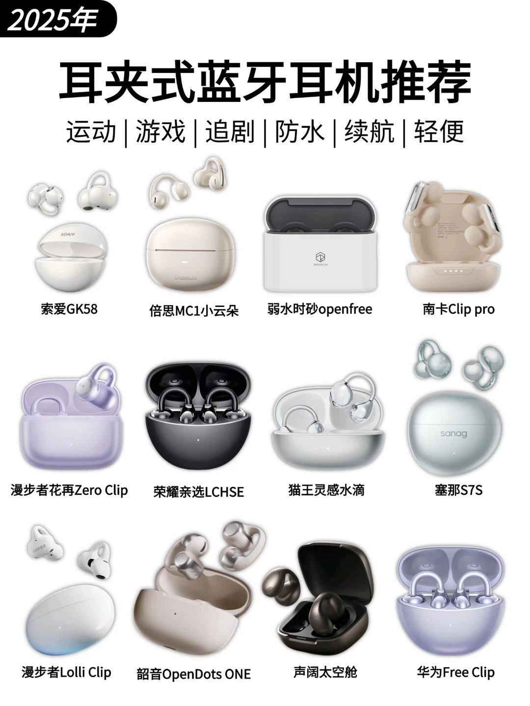 一篇看懂🔥耳夹式耳机怎么选⁉️