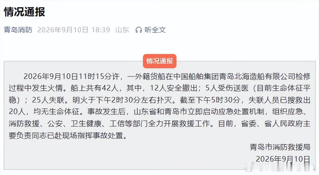 2026年9月10日，一艘靠港青岛维修的外籍货轮突发火灾，船上42人中有20人已确认遇难，事故已惊动最高层。 一、人员伤亡核心数据- 船上总人数与状态：事发时船上共有42人。其中12人安全撤出，5名伤