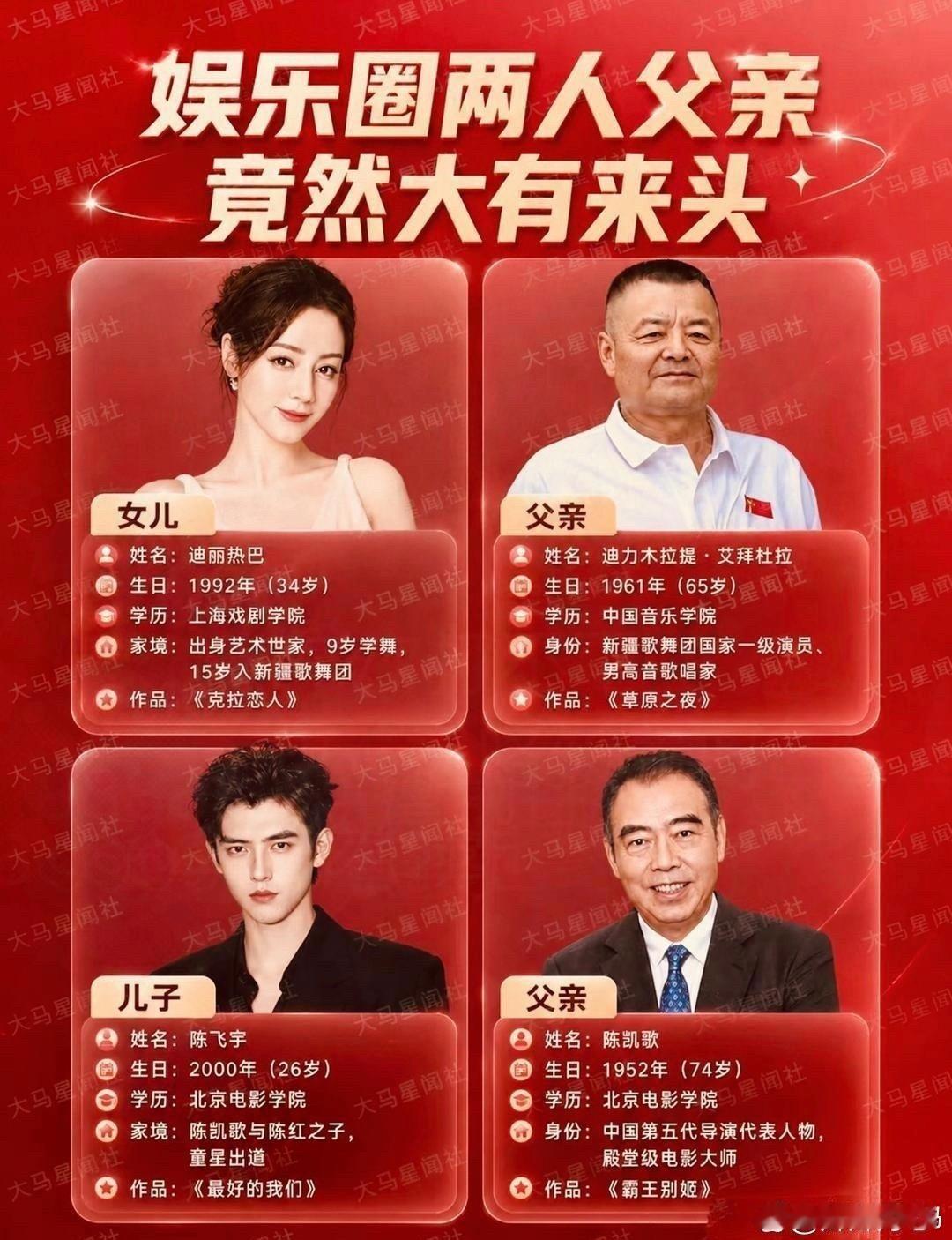 娱乐圈两人的父亲，竟然大有来头 ​​​