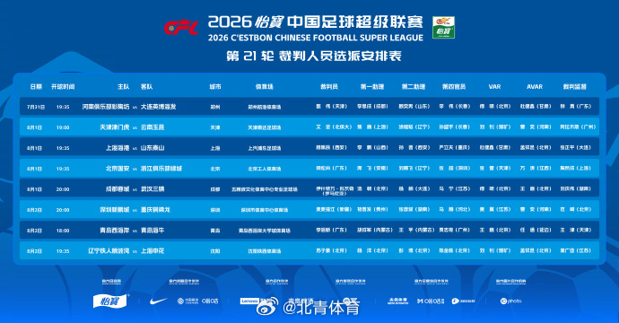 中超联赛第21轮赛事于7月31日至8月2日进行，中国足协按惯例于7月3...