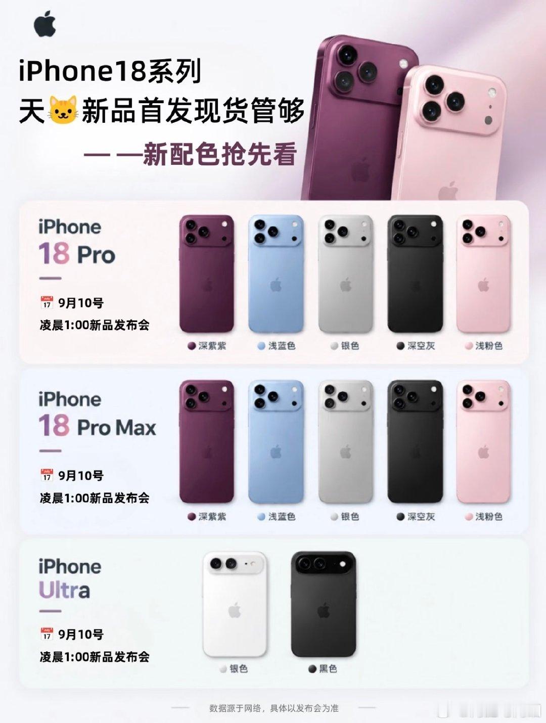 这款折叠屏手机让人好奇上手体验，银色、蓝色颜值挺在线。

可惜机身偏重，最扎心的就是价格，1TB内存要一万六太贵了！不少网友表示只敢围观，要不要入手还得好好掂量掂量。

钱包遭不住，大眼搬砖买不起[泪]

#苹果新品天猫首发# ​