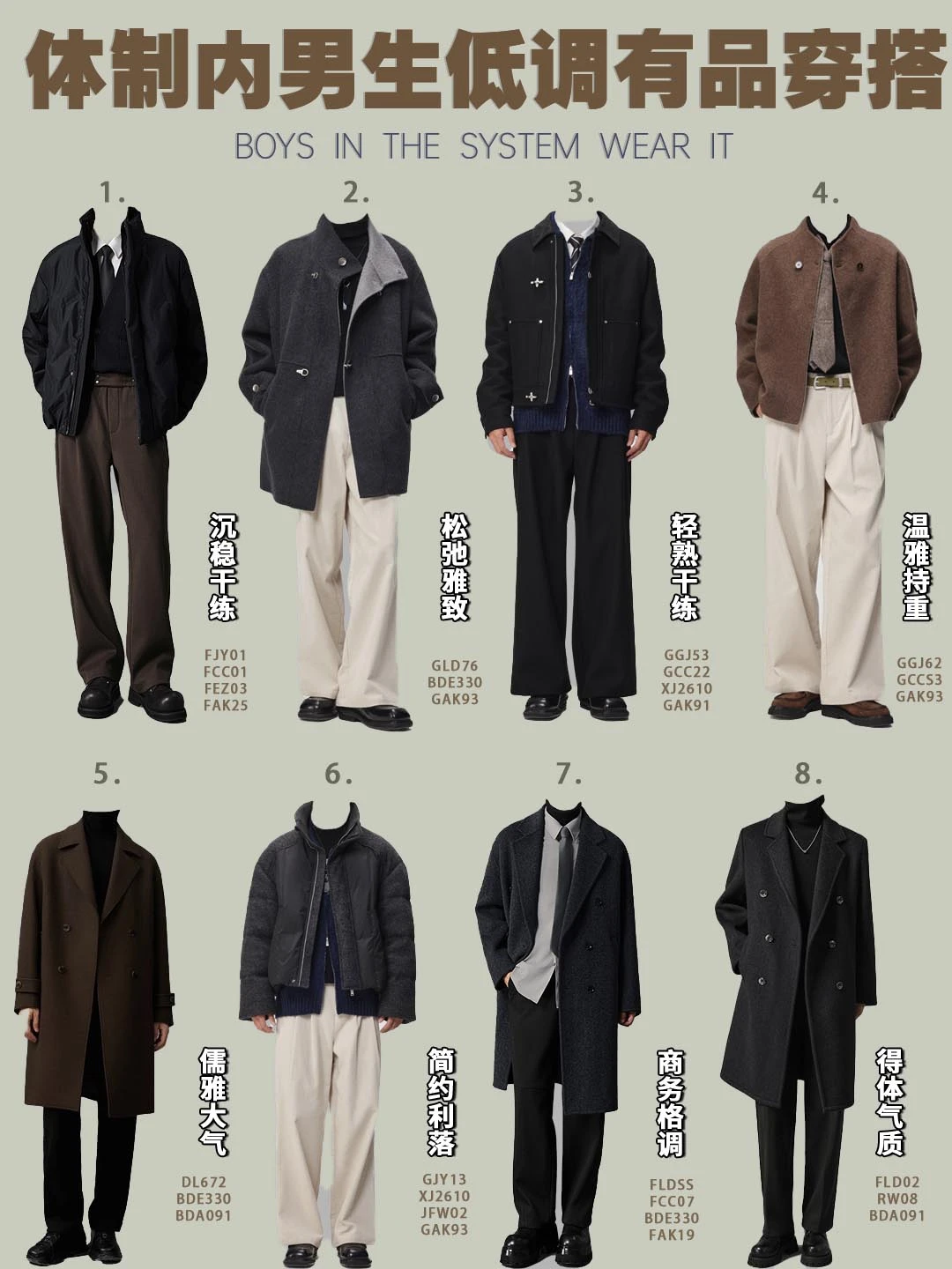 体制内男生秋冬穿搭｜8套低调有品得体‼️
