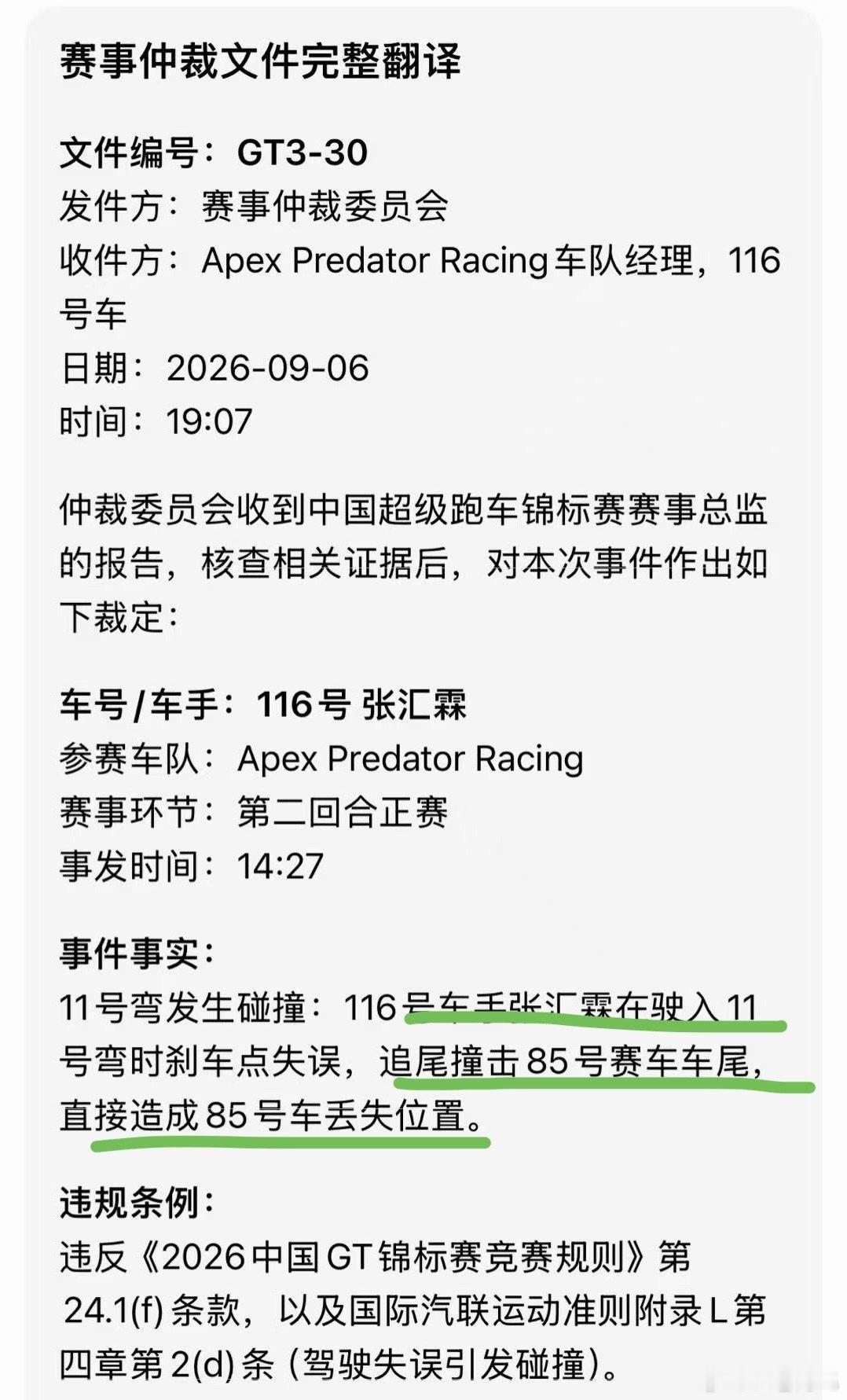 看到王一博赛车被撞的结果出来了，116号全责，85无责！
处罚116号车手下一场参赛正赛，发车顺位后退5位，给予2个行为警告分。 
#王一博事故调查诉求# ​