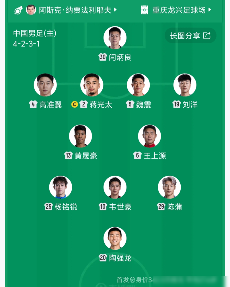 0比5，国足输给了巴勒斯坦，队史头一回。
邵佳一赛后说，这是他近30年职业生涯最苦的一场，接受一切批评。韩乔生直接戳破：足球不是纸上谈兵，硬凑高位压迫，这批人短期集训根本执行不了。
媒体人更直白，说这就是二线甚至二点五线的阵容，碰上了人家带旅欧球员的一线队。主帅把国足当强队用，主动压出去打，低估