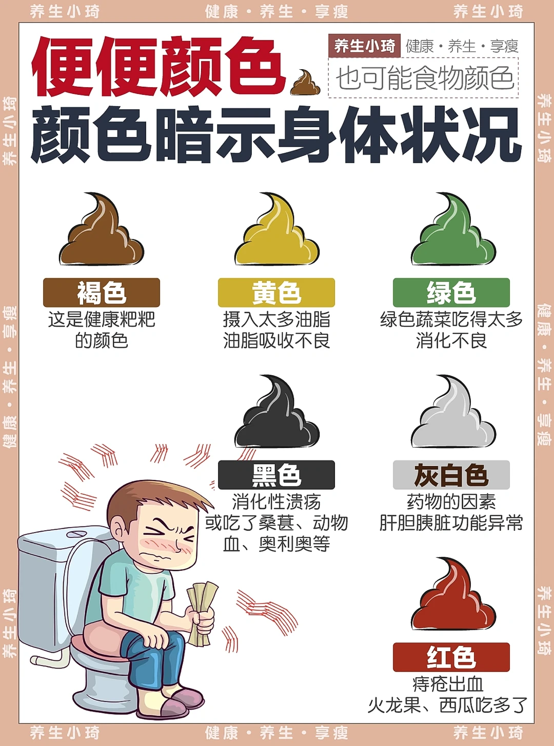 拉完粑粑别着急冲｜便便颜色 暗示身体状况