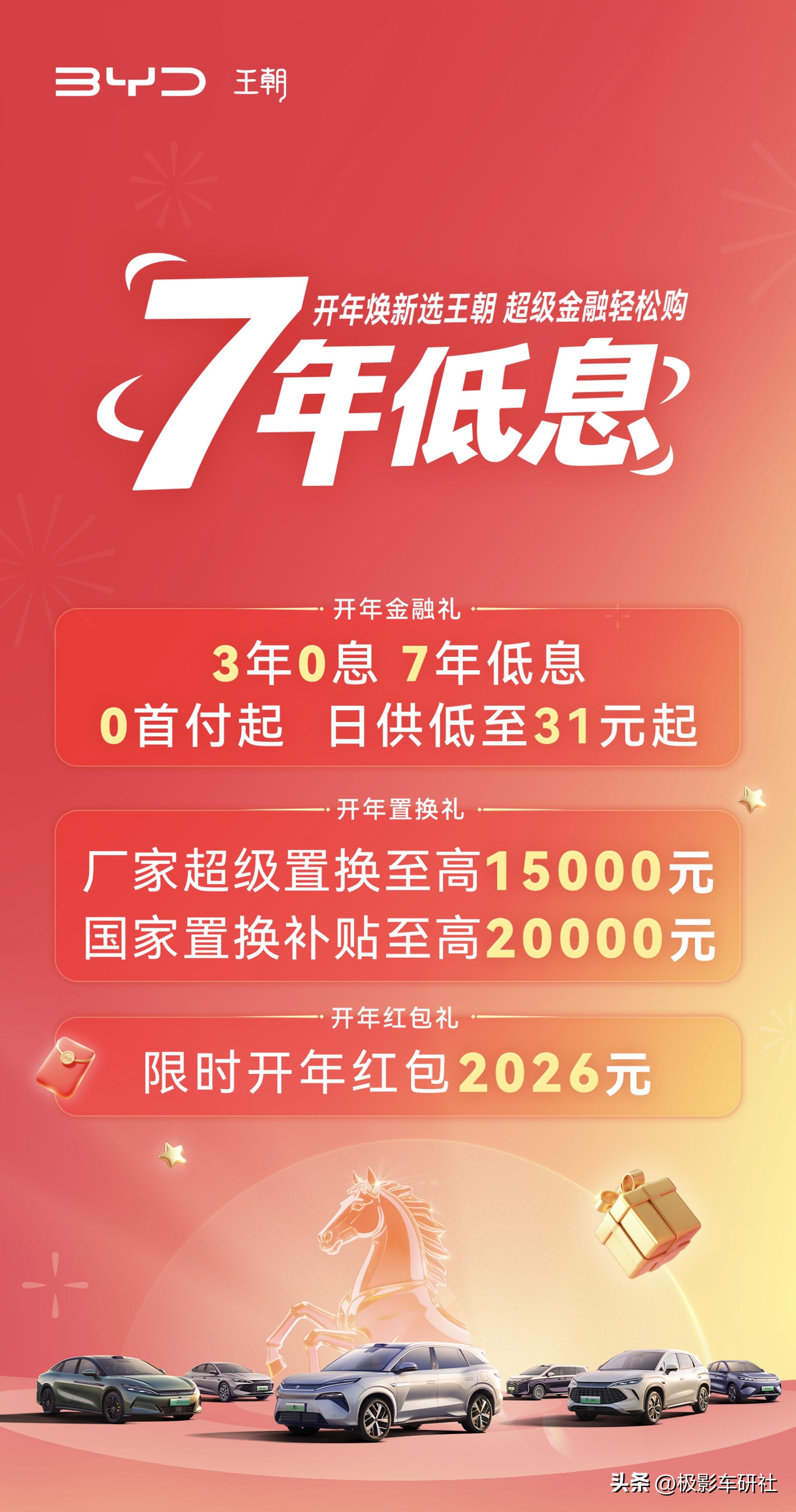 车市彻底进入“月供时代” 比亚迪王朝网突然放大招：7年低息来了！  说...