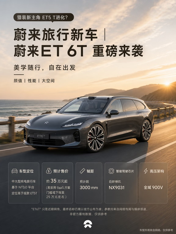 更大，更帅，更高级｜蔚来 ET6T 重磅来袭