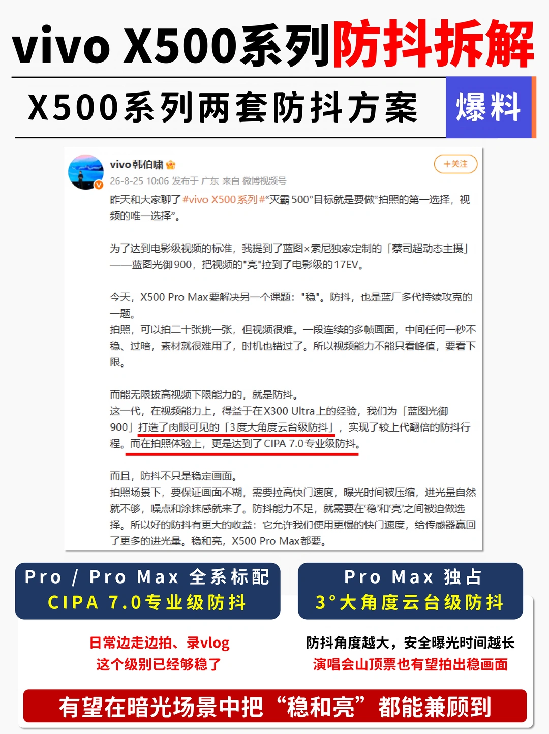 vivo X500系列👉两套防抖配置拆解