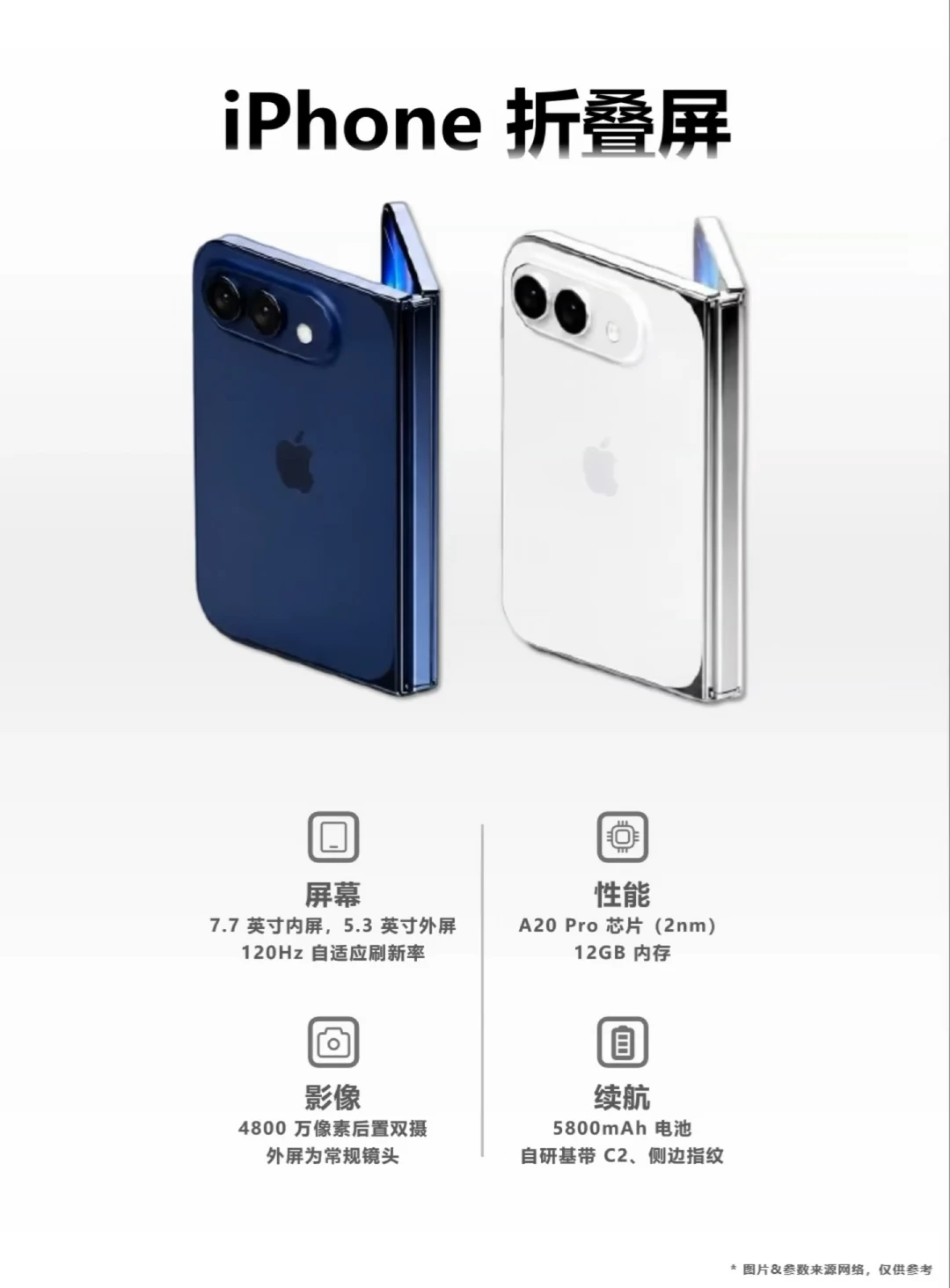🔥苹果最贵折叠机将至，iPhone Ultra要来了