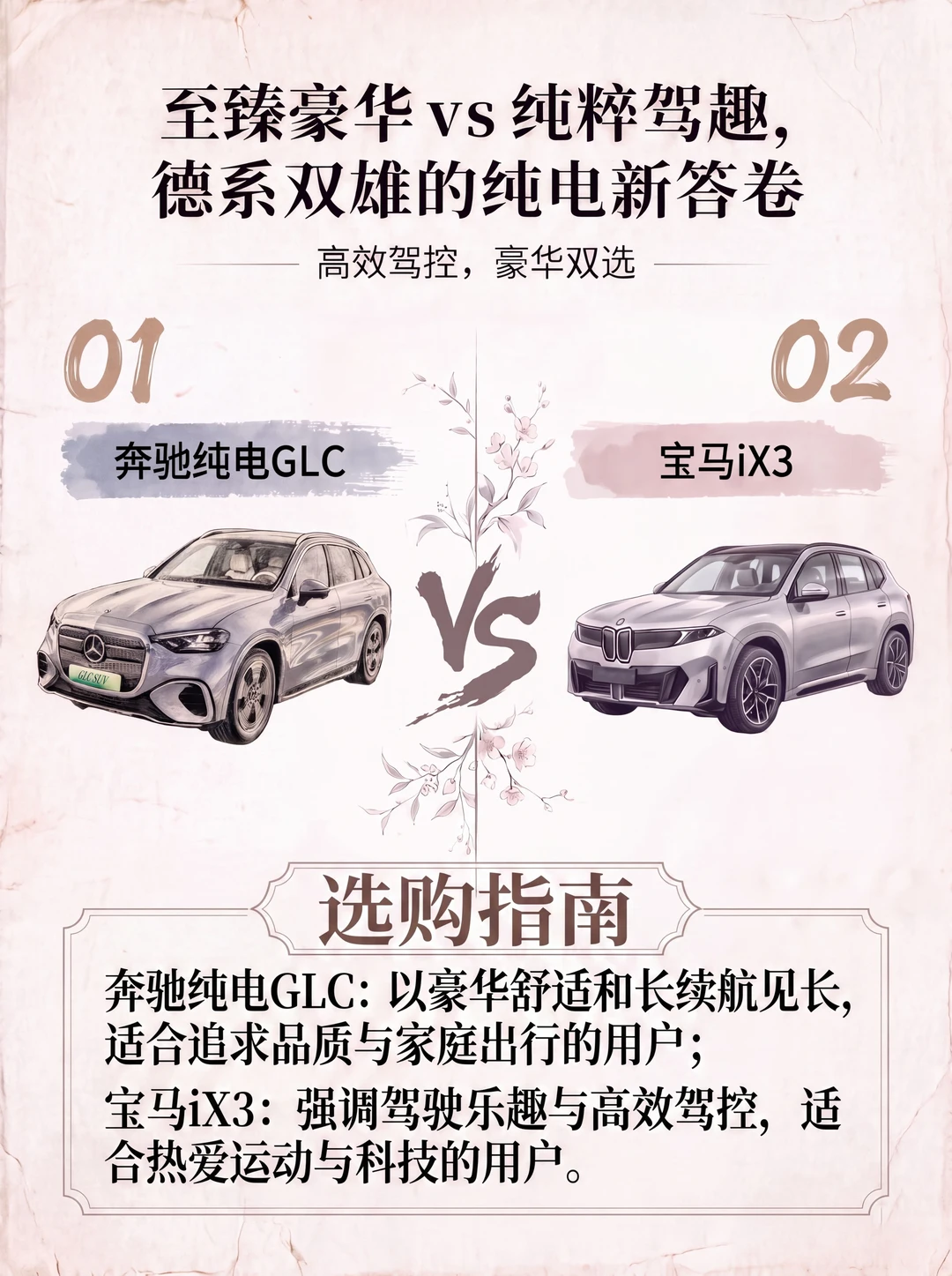 德系双雄的纯电新答卷