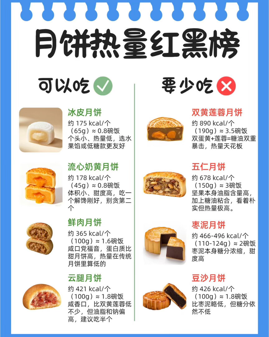 网传华为车BU发放的中秋员工礼盒翻车，不少员工吃完月饼后出现集体腹泻，员工发现月饼包装上的生产日期竟标注为2025年。 一、事件经过- 涉事主体与礼品：事件发生在华为车BU（智能汽车解决方案事业部），