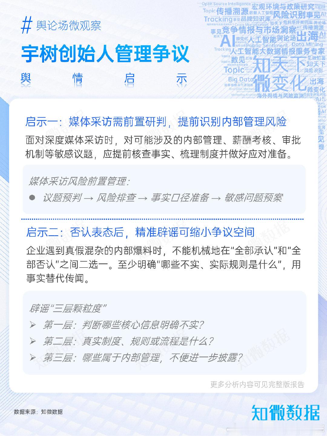 上市之后的高关注度下，企业内部管理细节也可能走到聚光灯下。“百元报销”标签快速传播，笼统否认却很难消解公众疑问。品牌公关可以往哪些方向“破局”？详情👉
#宇树科技##曝宇树科技100元报销需王兴兴亲批##热点##知微数据##舆论场微观察# ​