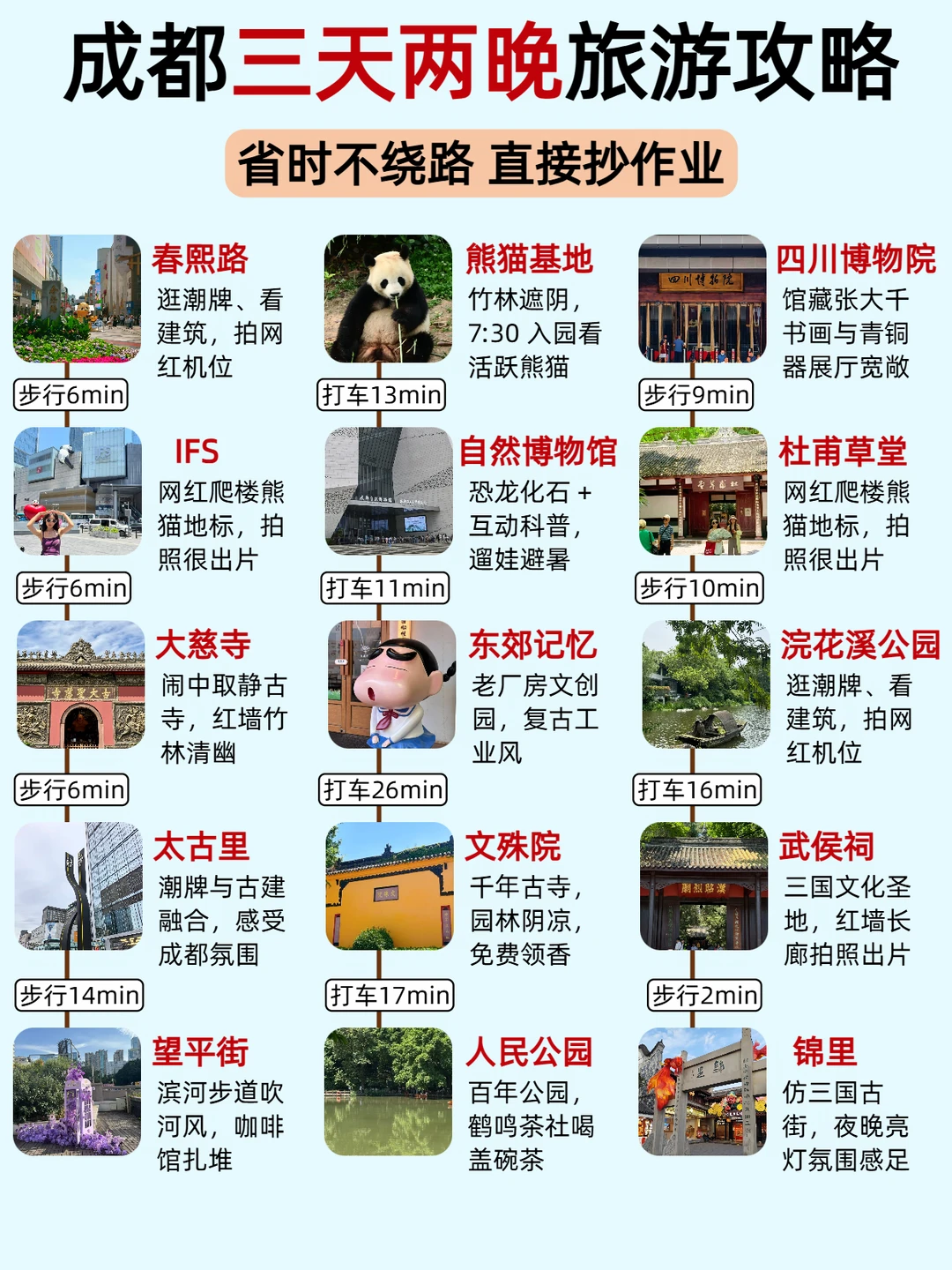 J人朋友做的成都三天两晚保姆级旅游攻略