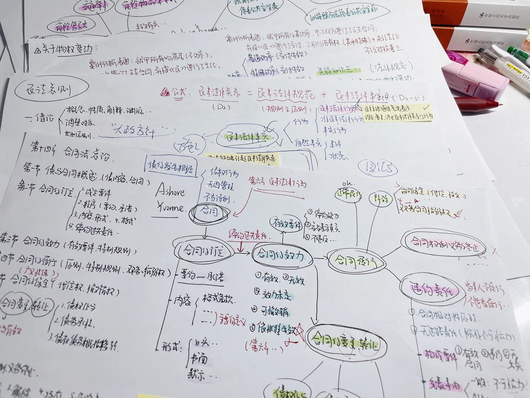 关于思维导图 或许你想知道的。｜保姆级
