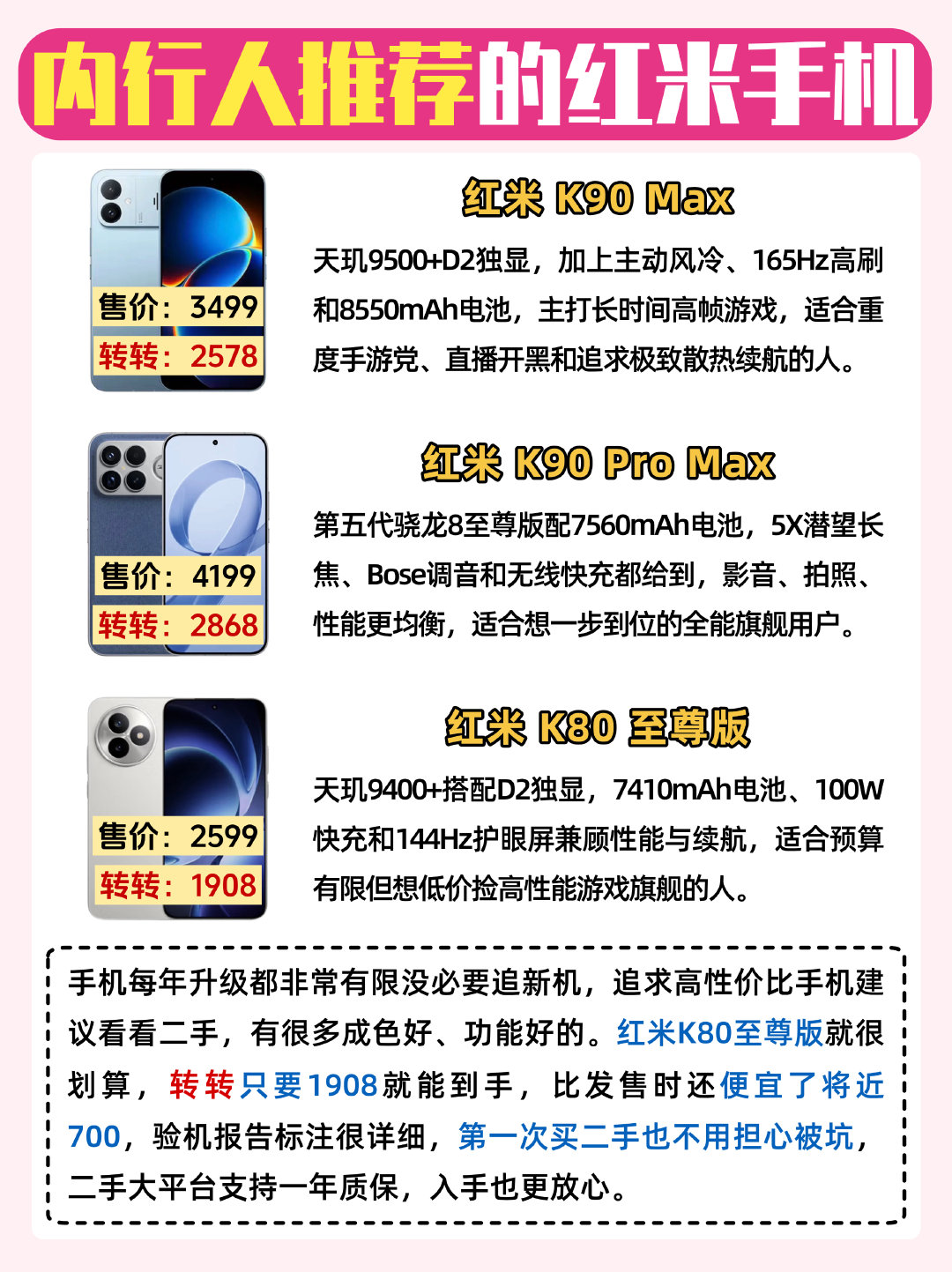 内行人都是怎么选红米手机的？ ​