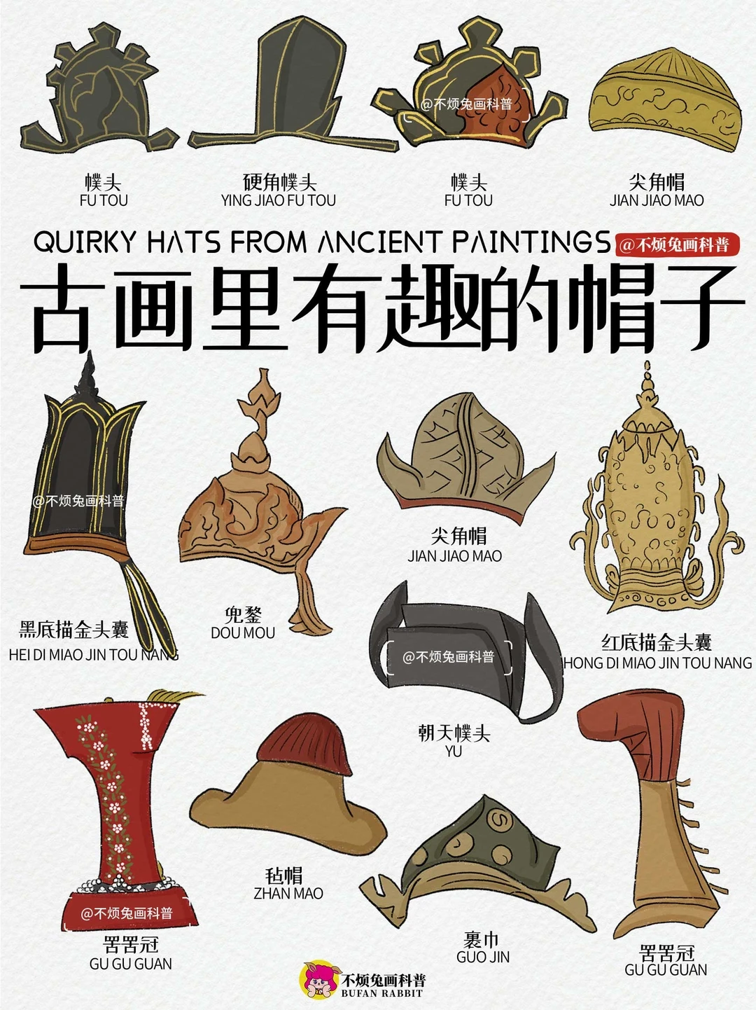 📕古画里有趣的帽子，一顶比一顶更奇葩❗️
