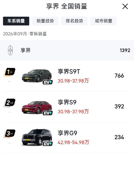 鸿蒙五界最被低估的是它