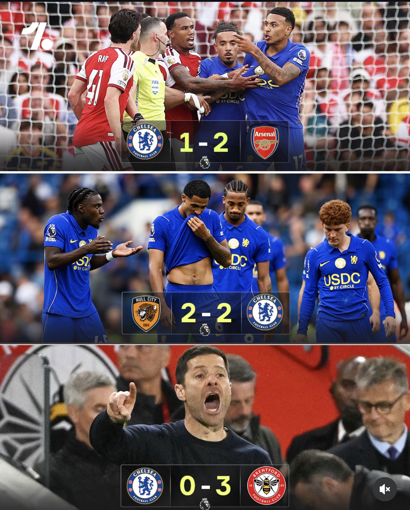 连续轮不胜 先2-1输阿森纳 再主场2-2赫尔城 现在0-3布伦特福德 当然阿隆索有他的客观困难 凯塞多本赛季到现在只有14分钟出场时间 里斯-詹姆斯和若昂-佩德罗这场也缺阵 尤其是凯塞多缺席 对切尔西中场保护影响非常大 但是有一个问题已经不能用伤病完全解释了 就是为什么切尔西每当比赛失去控制以后