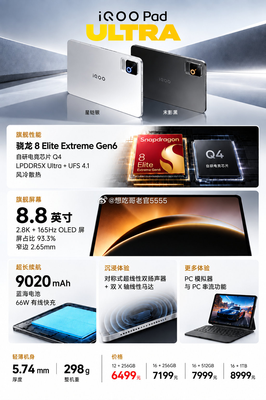 #iqoo[超话]##iQOO16##iQOO Pad Ultra##iQOO16价格# iQOO16价格公布，12+2565999起，顶配8499
起，iQOOPadUltra最低配5499（叠加补贴）起，
顶配8999起，这个价格你觉得有诚意吗? ​