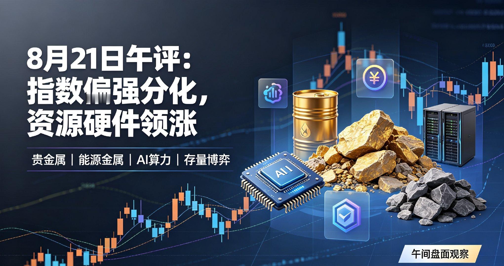 8月21日午评：指数偏强分化，资源硬件领涨，题材轮动加速

截至午盘，A股三大指数震荡走高，沪指微涨0.09%，深成指涨0.63%，创业板指强势收涨1.21%，科创50小幅红盘。两市半日成交1.25万亿，较昨日缩量超千亿，属于典型存量博弈行情。

盘面分化十分明显，1834股上涨、3557股下跌，跌多涨少格局不变，4 ​