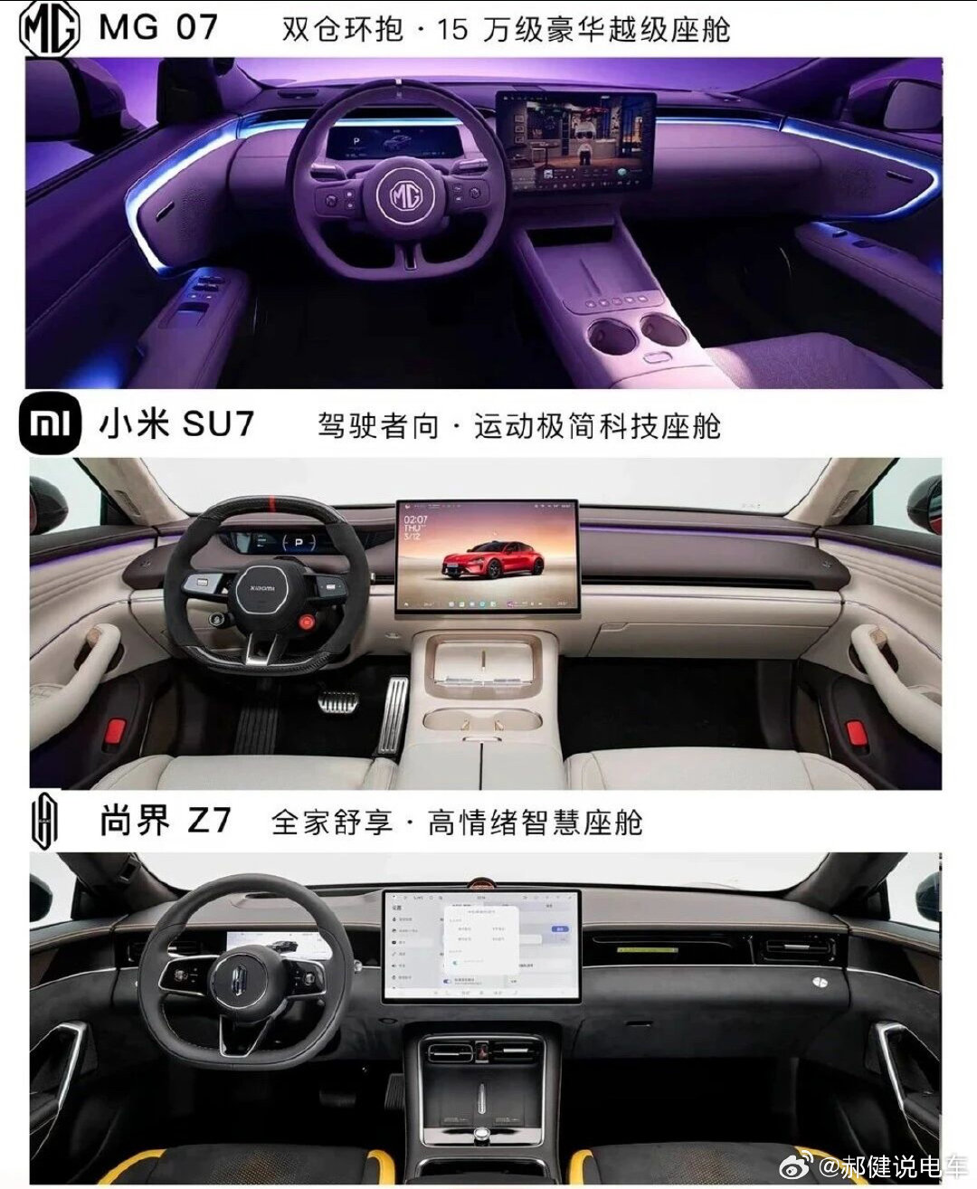 我去MG07大定这么猛[吃惊]
能跟小米SU7掰手腕？ ​
