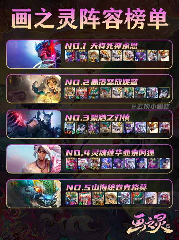 画之灵返场 5 套 T0 阵容全攻略！