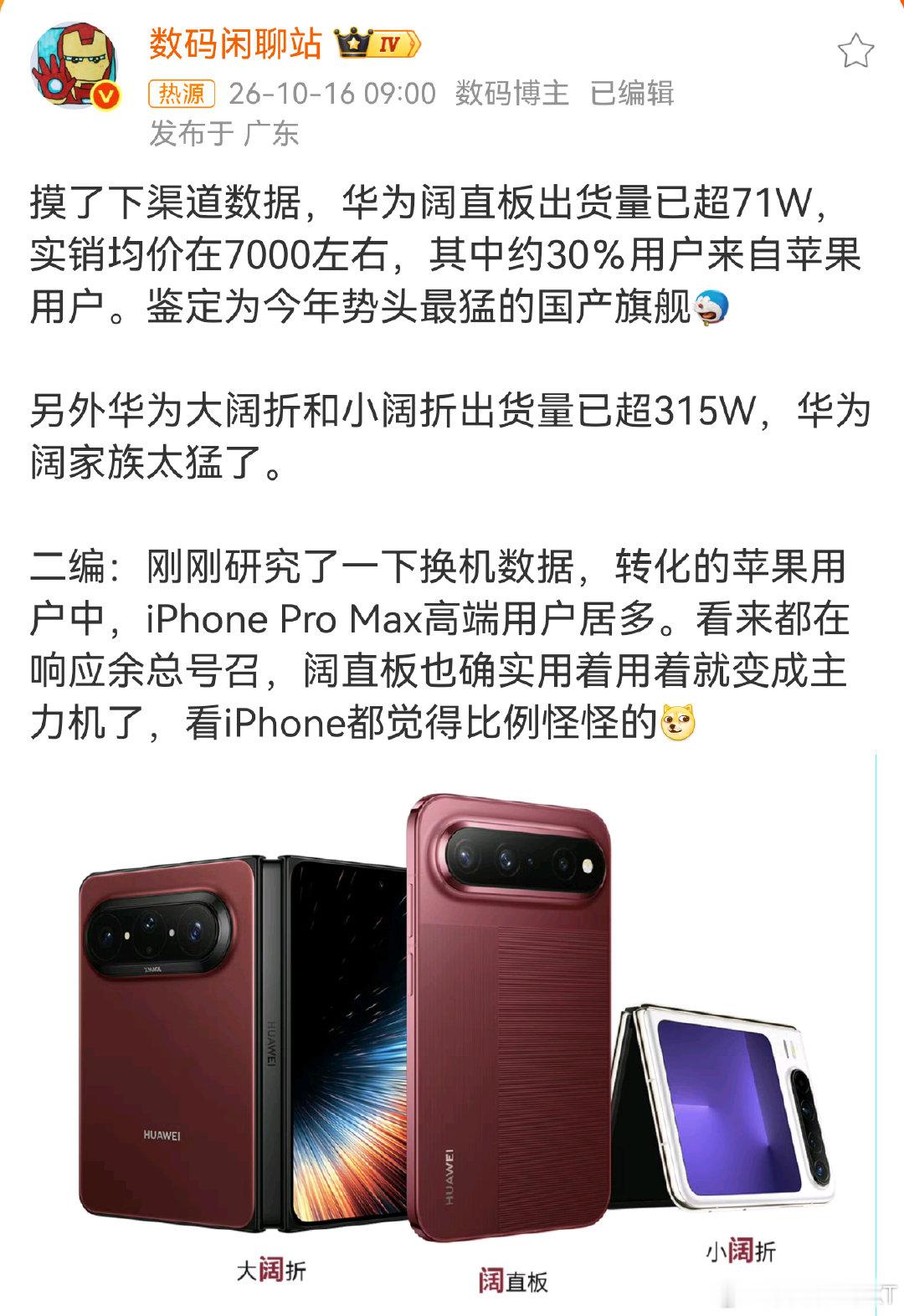 #曝华为阔直板约三成用户来自苹果#
阔直板出货量超71万，三成用户来自苹果，且Pro Max用户居多。阔直板均价7000+，成为2026年最成功的旗舰机型。(友商很着急，但在卖爆后才立项，等新机上市至少得半年 [二哈]) ​