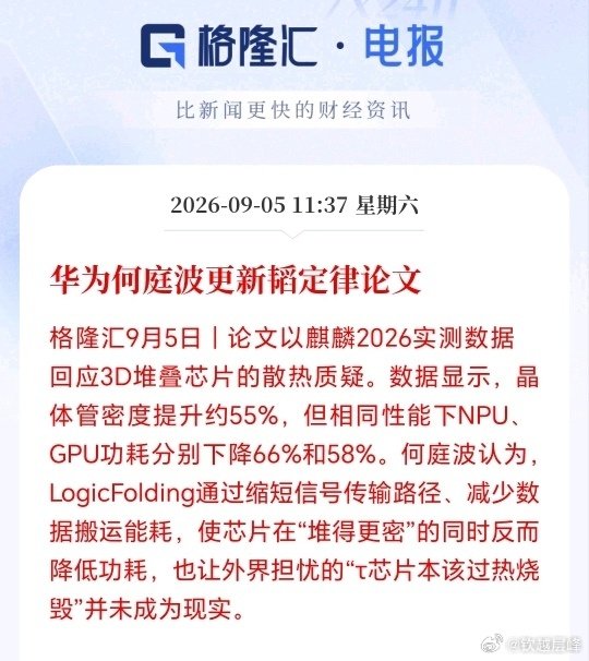 周末芯片利好不少啊...周一还要遵从“祖训”吗？[嘻嘻]
#A股又走出10倍大牛股# ​