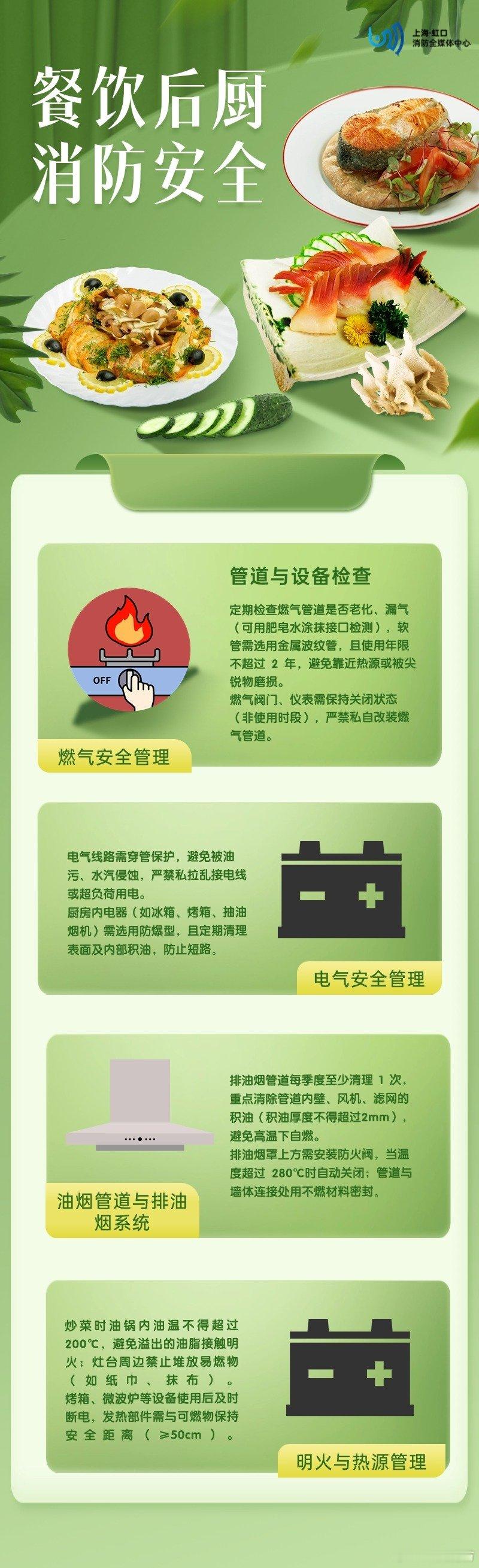 【后厨消防安全】后厨是餐厅或酒店等餐饮场所里制作和加工食物的重要区域，也是火灾易发区域。因此，后厨的消防安全十分重要。 ​​​