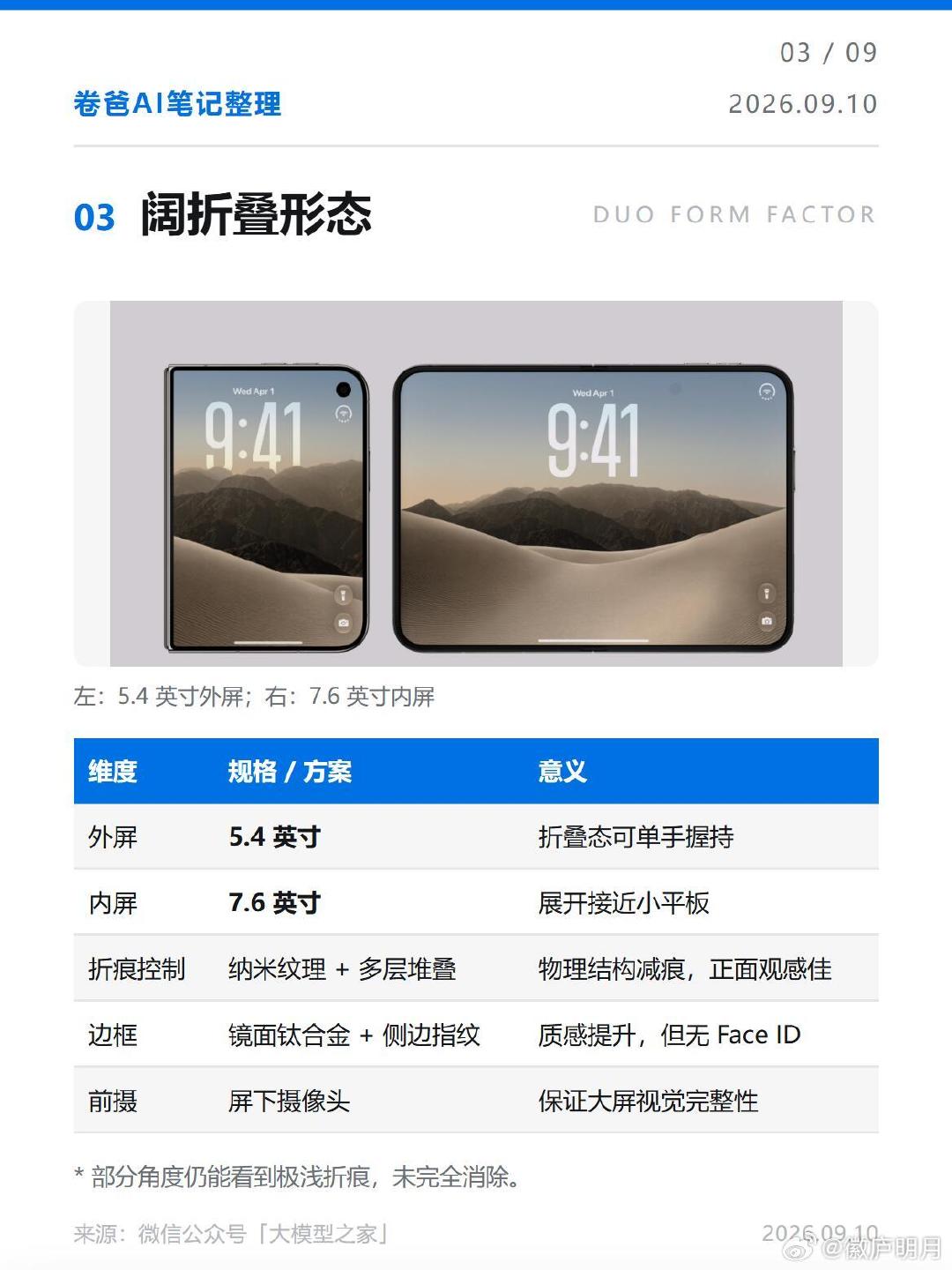 #史上最贵iPhone来了#史上最贵iphone，159苹果首款折叠屏 iPhone Duo 终于发布了，到底香不香 ​