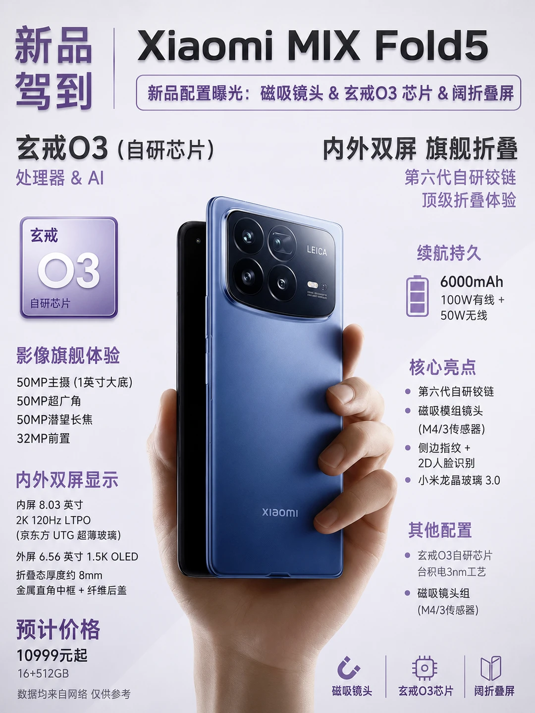 小米阔折叠新品提前曝光