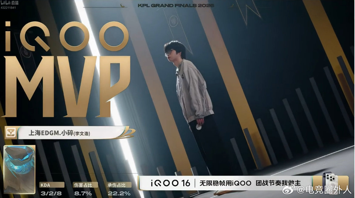 #KPL[超话]#  恭喜EDGM！🎉 15小局的连胜不是闹着玩的，实力证明了一切！#EDGM终结KSG15小局连胜##KSG对战EDGM# ​