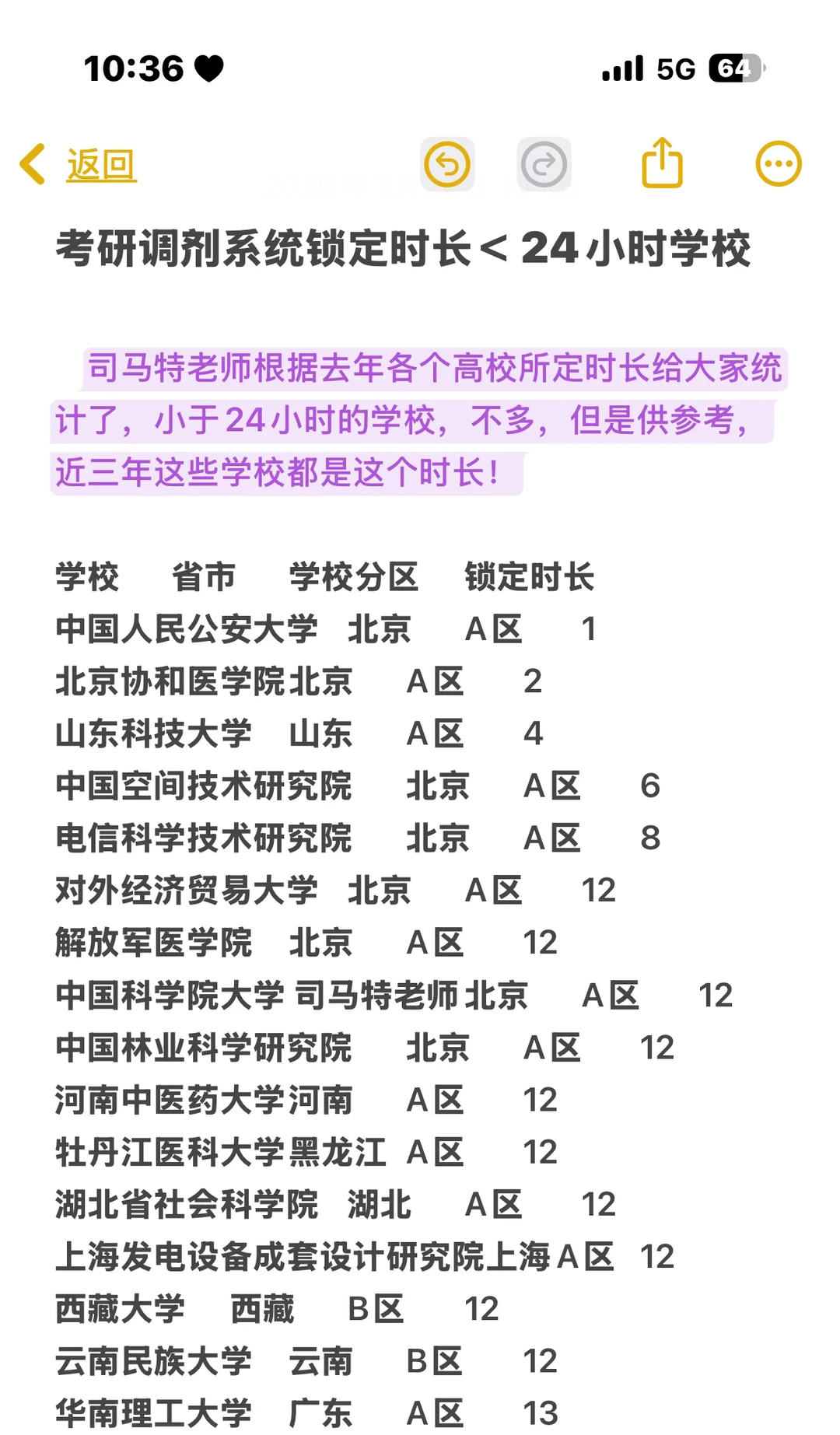 考研调剂系统锁定时长＜24小时学校