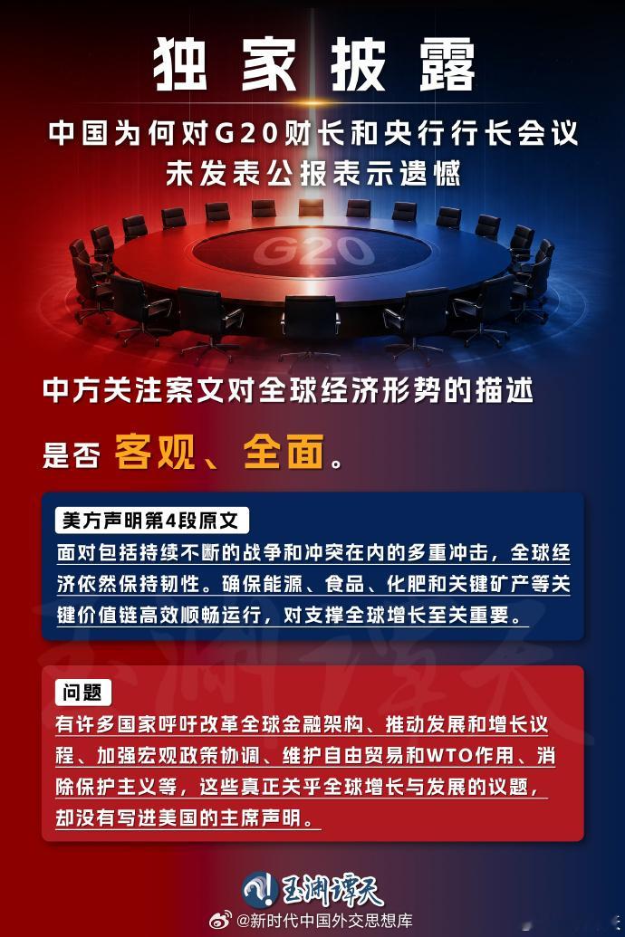 【#美国怎么毁了G20财长会联合声明# ？】#中国给美国厘清三个原则# #逐条拆解G20美方甩锅中国套路#

9月1日，G20财长和央行行长会议在美国阿什维尔落幕。但这次会议没有形成联合声明。

美方发布了一份主席声明，其中一行小字写道：除中方外，所有出席的G20成员同意案文，中方对第4、10、11、13段提出 ​
