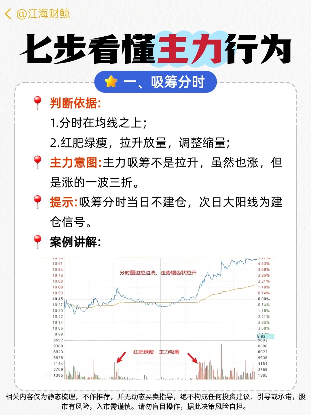 ✅七步看懂主力行为