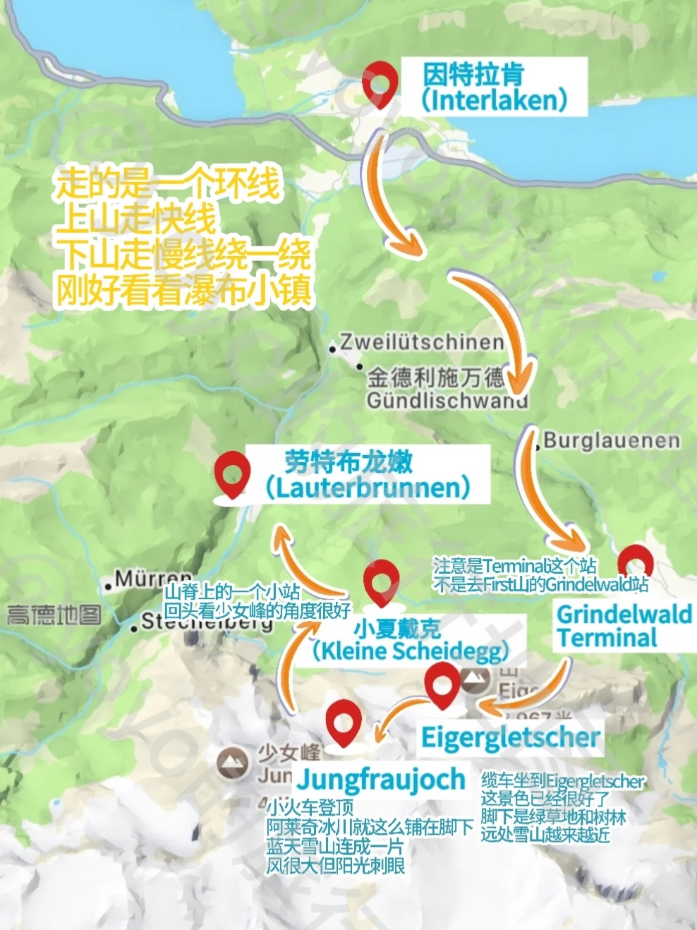 用教科书打开世界｜少女峰一日游丝滑全攻略