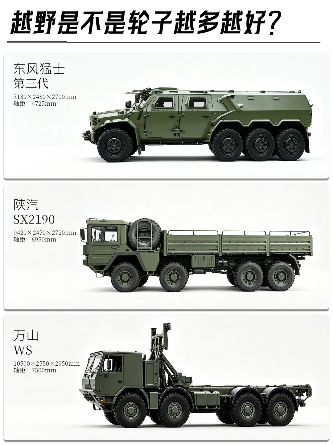 轮子数量决定越野性能❓那8x8怎么样