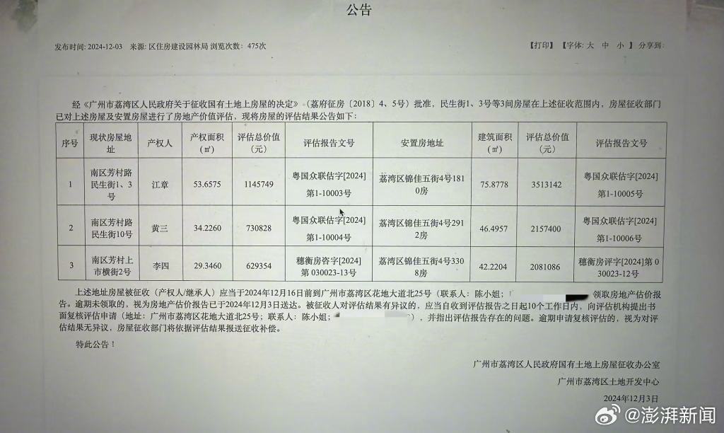 房屋早已灭失，未实际补偿】拆迁公告中产权人的姓名为“黄三”、“李四”...
