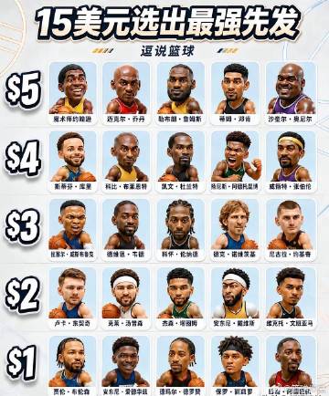 15块选出你的最强首发