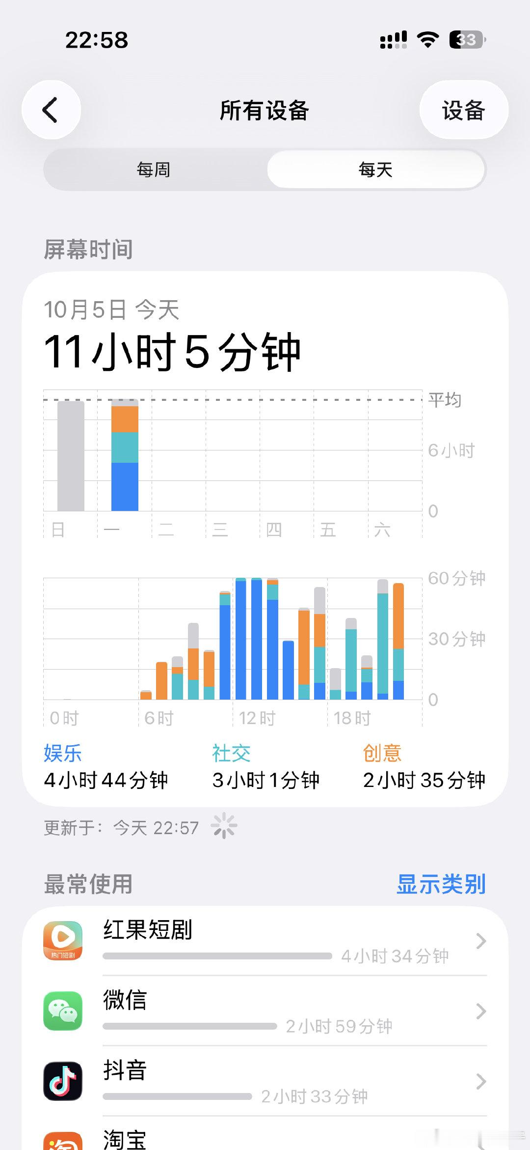这红果看了不烧心#红果短剧# ​