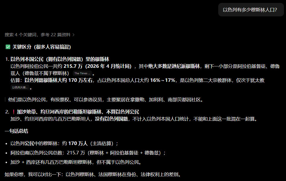 #法国失控了# 控制穆斯林这个问题上，全世界都应该向以色列学习，以色列有大约170万穆斯林，占以色列总人口大约17%，比例超过英法德，但是并未出现穆斯林大规模打砸抢的情况。 ​